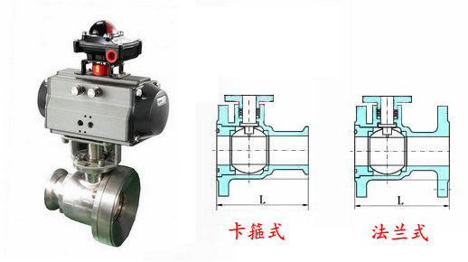 FQ641F氣動罐底放料球閥